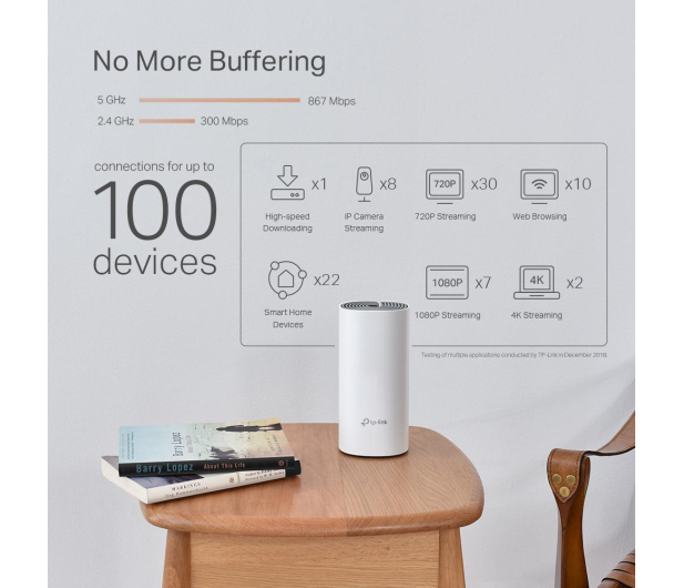 TP-Link DECO P9 Hybrid Mesh WiFi PLC (1200Mb/s a/b/g/n/ac) - 527422 - zdjęcie 3